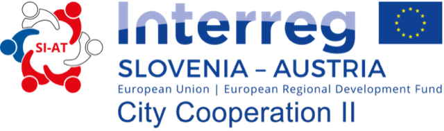 Logo City Cooperation II, Interreg