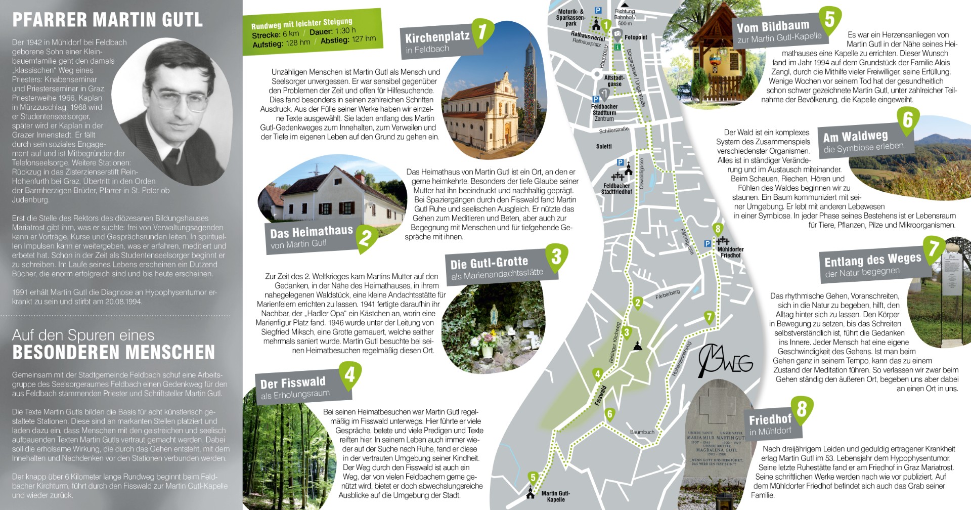 Gutl Gedenkweg Folder Karte